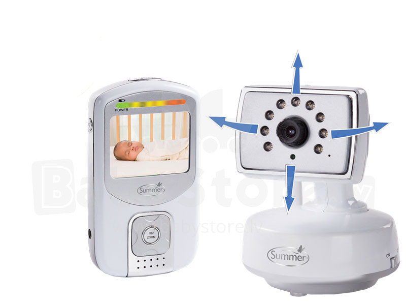 Best Baby Monitor With Wifi And Handheld