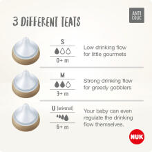 Nuk Perfect Match Art.SK100