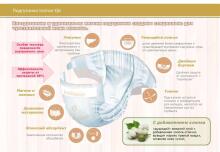 Insinse Diapers Q6 Art.111367