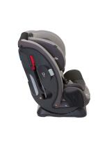 Joie Every Stage Art.C1209AADPW000 (Group 0+/1/2/3) Dark Pewter Stroller