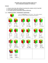 Magic Cube Art.323-14A