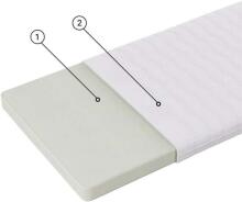 IntemaBBS Mattress Foam-6 Art.120404