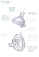 Everyday Baby Anti Colic Nipple  Art.10402 Антиколиковая силиконовая соска размер M, от 3 до 6 мес.(2 шт.)