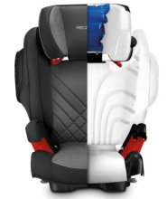 Recaro Monza Nova 2 Seatfix Art.127536 Prime Sky Blue автокресло 15-36 кг