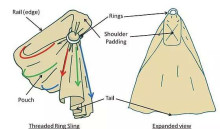 La bebe™ Nursing Sling VIP Linen Art.13434 Yellow Слинг - платок с кольцами из натурального льна (для детей до 36 месяцев) + мешочек для хранения