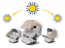 La bebe™ Visor Art.142592 Wave Blue_643 Universālais saules sargs (aizsargs) bērnu ratiem un autokrēsliem +DĀVANĀ funkcionālā somiņa no ūdens atgrūdošā auduma