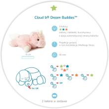 Cloud B Art. CL-7472UC N9/21 Dream Buddies Ella the Unicorn - klasikinė naktinė „Mocha“ lemputė
