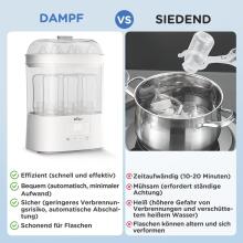 Bear Steriliser for Baby Bottles with Drying Function 4-in-1 Art.15213 Steriliser for Baby Items, Baby Bottles & Breast Pump Accessories