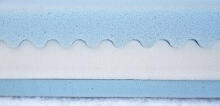 Sensillo Mattress High Resilience Art.SILLO-01556