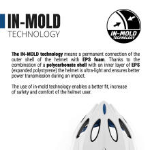 IN MOLD BIKE HELMET SPIDERMAN