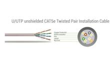 Sbox UTP-10R CAT5E 10 M Red