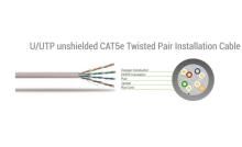 Sbox UTP-2BL CAT5E 2 M Blue