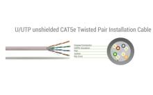 Sbox UTP-1 UTP CAT5E 1m