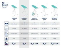 LEIFHEIT Lyginimo lenta Air Board M Compact 120x38cm