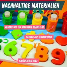 Faerly® Montessori Toy Magnetic Fishing Game  Art.241379 Montessori medinė dėlionė