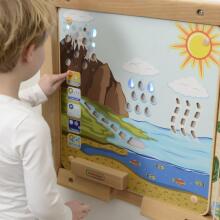 MASTERKIDZ edukacinė lenta Vandens ciklas Montessori