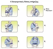 Mini Baby Carry Go  Art.BB003 Pink kengūros krepšys 2 viename (nuo 3,6 iki 12 kg)