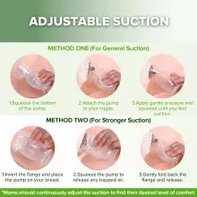 Haakaa Breast Pump Gen.2 Art.MHK011