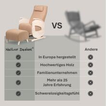 NeiLux Design Relaxing Rocking Chair Art.278416 White supamoji kėdė