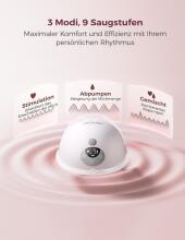 Momcozy M5 Smart Electirc Breast Pump  Art.279935 Elektrinis motinos pieno laktatorius (dvi krūtys)