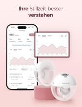 Momcozy M5 Smart Electirc Breast Pump  Art.279935 Elektrinis motinos pieno laktatorius (dvi krūtys)