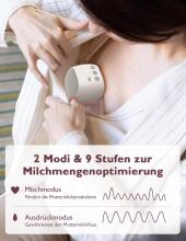 Momcozy  S9 Pro Updated Breast Electric Pump  Art.279937 Elektrinis motinos pieno laktatorius (dvi krūtys)