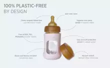 HEVEA 100% Natural Latex Bottle Nipple – ECO, VEGAN & Non-Toxic (3–24 months, 2 pcs) | Compatible with Standard Bottles (Medela, NUK, Bibs, Canpol) | Ultra Soft, Skin-Like Feel