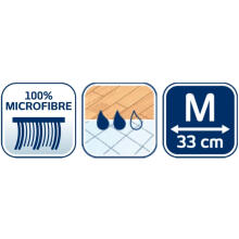 LEIFLEIFHEIT Replacement cloth Clean&amp;amp;Compact M microfibre