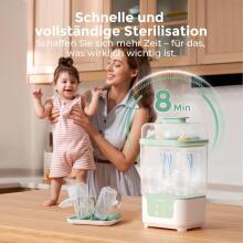 Momcozy  Steriliser for Baby Bottles  4-in-1 Art.BS04 Steriliser for Baby Items, Baby Bottles & Breast Pump Accessories
