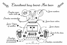 Beloved Boards Mini Art.39412 Pink Izglītojošais aktivitāšu dēlis Lācis