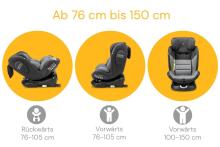 Osann Swift360 S i-Size Art.47001 Black