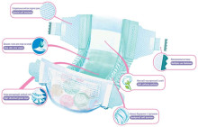Senso Baby Maxi B4 Art.49787 Diapers for children size 4,7-18kg,19 pcs.