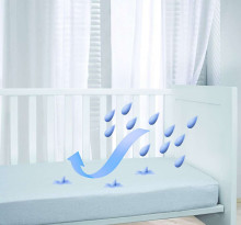 Lorelli Mattres Protector  Art.20070180000 Ūdensnecaurlaīdigs palags gultiņai, 60x120cm