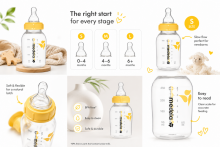 Medela Bottle S size Art. 200.0598 Maitinimo buteliukas su silikoniniu žinduku neišnešiotiems naujagimiams, S dydis (lėta tėkmė), 150 ml
