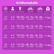 Glerc Kids Bike Wheels Collas 14'  Art.72708 Peach  Vaikų dviratis su dviračiu