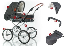 „Hesba Condor Coupe 2 in 1“ 792828 išskirtiniai kūdikių vežimėliai iš Bavarijos