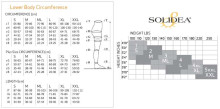 „Solidea“ mikromasažo stebuklingos kelnaitės 12 mmHg „Micromassage“ šortai (S-5XXL)
