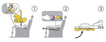 „Doona ™ Isofix Base Black Art. SP102-20-001-015“ automobilinės kėdutės pagrindas