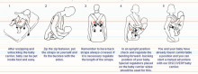 MOTERIS ATRADIMAS NR. 3 krepšys „Kengūra“ skirtas 4 - 12 mėnesių vaikams (sveriantiems 5 - 9 kg).