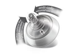 Tommee Tippee Art. 42214071 CTN Easi-Vent