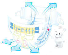 Merries Nappies (6 - 11 kg) 64 psc/pack