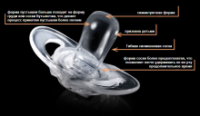 „Tommee Tippee“ art. 43336296 Naktinis ortodontinis silikoninis čiulptukas 6-18 mėn (2 vnt.)