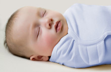 Summer Infant Art.87896 SwaddleMe Хлопковая пелёнка для комфортного сна, пеленания 3,2 кг до 6,4 кг.