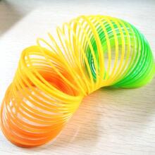 Juokingas pavasario straipsnis. CT34080A žaislų spiralė