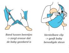 „MiniMonkey Baby Sling Unlimited Turquoise“ daugiafunkcinis kūdikio diržas