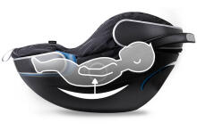 GoodBaby Idan Art.7965 Laguna Blue